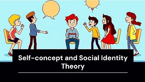 Self concept and Social Identity Theory | Psychology 