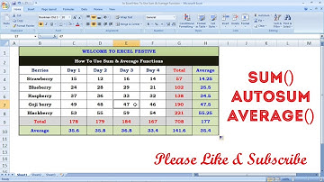 How to use SUM, AUTOSUM & AVERAGE function in excel - Tamil
