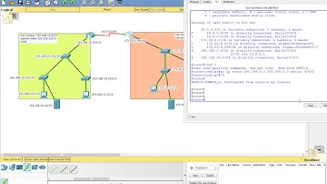 IPv4 static route