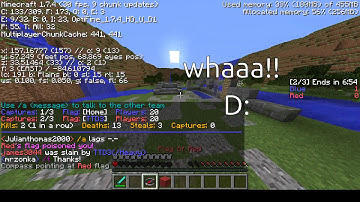 Close Moments [MCCTF]