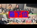 大食い対決完結編 【BLACK MARIA】【YanxYan】