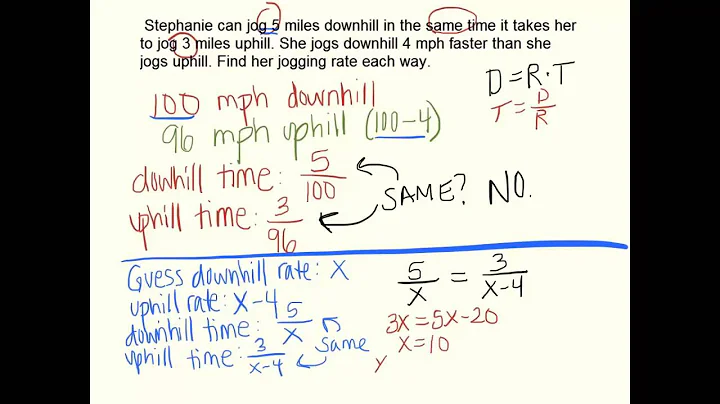 Rational Function Applications