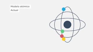 Modelo atómico Actual - YouTube