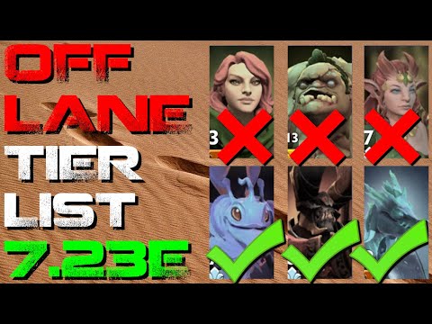 Offlane Tier List Patch 7 23e Dota 2 Youtube