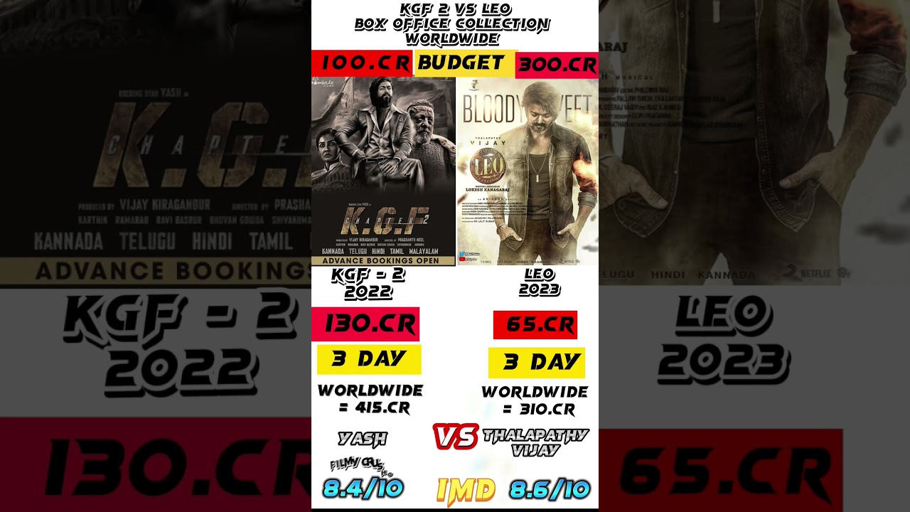3 day box office collection leo vs kgf 2 comparison worldwide 