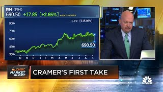 Jim Cramer: GameStop offers nothing right now versus AMC's numbers