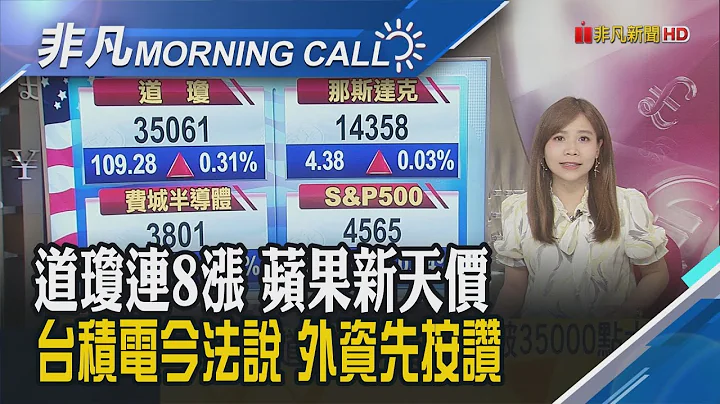 財報季美股續衝 蘋果創高傳開發Apple GPT!蘇姿豐:AI無所不在!特斯拉盤後跌4% Netflix挫8%!花旗喊買權王｜主播溫婉廷｜【非凡Morning Call】20230720｜非凡財經新聞 - 天天要聞