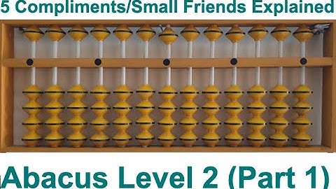 Abacus Level 2 (Part 1) | +5