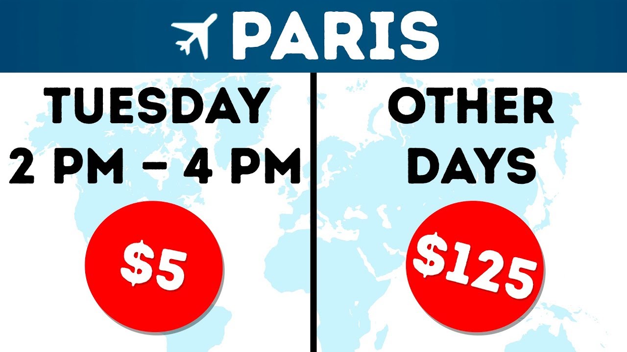 what day has the cheapest flights to Interlinkweb