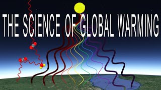 The Science Behind Global Warming: The Mechanism of the Greenhouse Effect