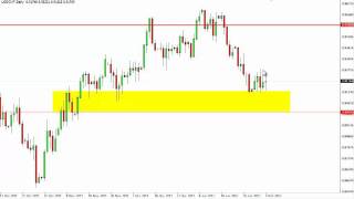 USD/CHF Technical Analysis for February 6, 2012 by FXEmpire.com