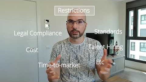 Getting the Basics - Software Architecture Introduction (part 1)