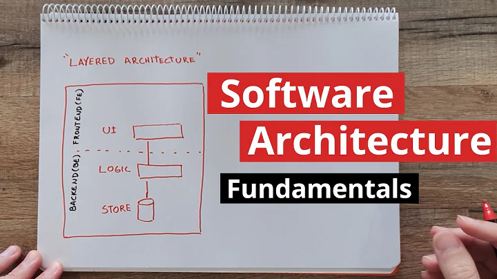 Getting the Basics - Software Architecture Introduction (part 1)