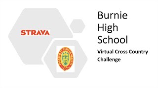 ACHPER Tasmania 2020 Professional Learning Series - #3 - Daniel Warsing -Virtual Cross Country
