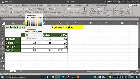 Gráficos Sparklines En Microsoft Excel