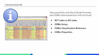 M7 U2 S2 V1 Interoperability IFC and COBie Intro
