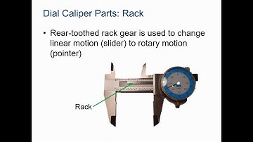 Activity 1.3.1 - Measure It! Dial Calipers