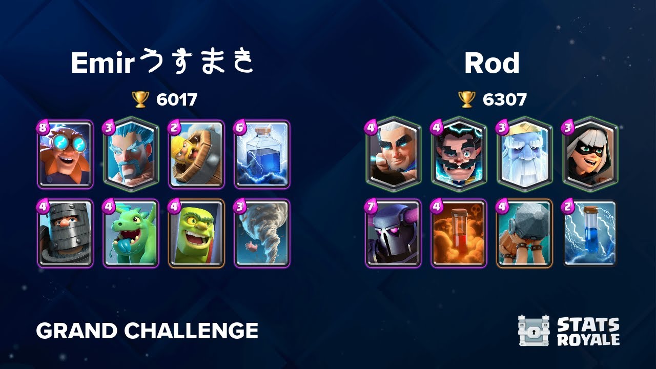 Emirうずまき vs Rod [GRAND CHALLENGE] - YouTube