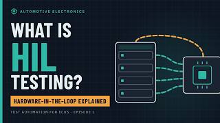 What is HiL testing Hardware-in-the-Loop explained in 60 seconds