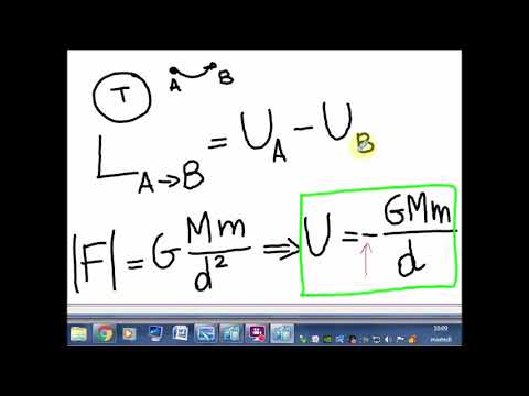 Video: Come funziona l'energia potenziale gravitazionale?