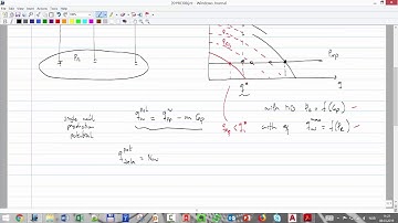 Introduction to offshore structures for oil and gas production