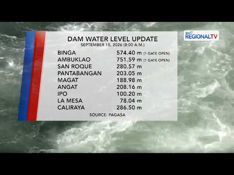 Dam Water Level (September 15, 2026) | One North Central Luzon