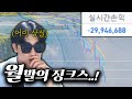 해외선물 매매 중 한 달 동안 올린 수익을 하루 만에 손실 봤습니다.. ㅠ