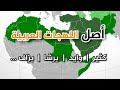 كيف نشأت اللهجات العربية؟ ولماذا تختلف من بلد لآخر!