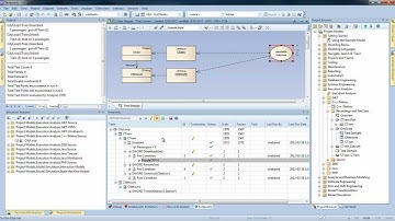 Testpoint Management within Enterprise Architect