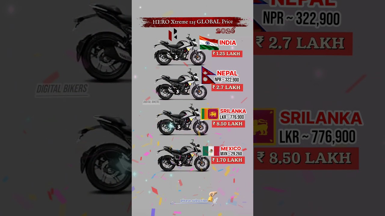 🌍 Hero Xtreme 125 Global Price 💰 | India 🇮🇳 Nepal 🇳🇵 Sri Lanka 🇱🇰 Mexico 🇲🇽 