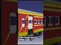 Catia v5 train coach design #catia #catiav5tutorial #catiav5 #design #designtutorial #railcar