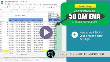 How to Calculate 50 Day EMA in Google Sheets/Excel