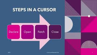 Cursor and Repeated SQL: LM8 Teach One