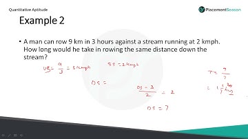 Concept Video 2 | Boats and Streams | Aptitude Training