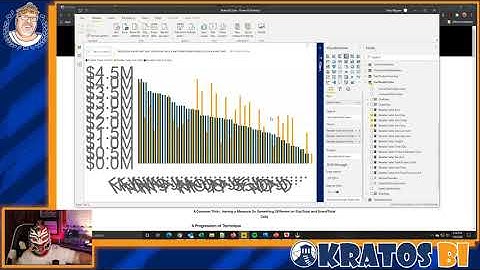 Power BI - ISFILTERED & VALUES DAX Functions
