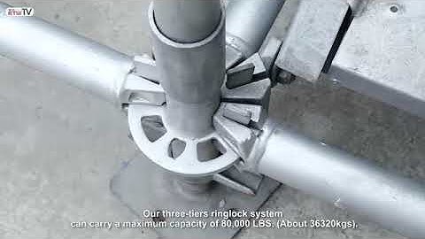 Scaffold Ringlock System