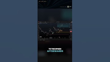 ADA Elliott Wave Breakdown | Preparing for Cardano’s Next Move