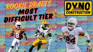 Draft Discussion: Unpacking the Toughest Tier in the Draft | Dynasty Fantasy Football