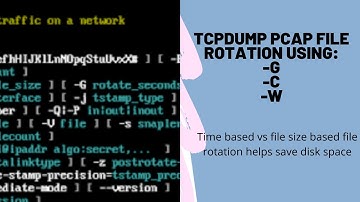 Tcpdump | Episode 4: Disk space matters | PCAP File rotation
