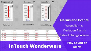 InTouch - Alarms and Events - Value-Deviation-Rate of Change-Alarm Tutorial for beginner