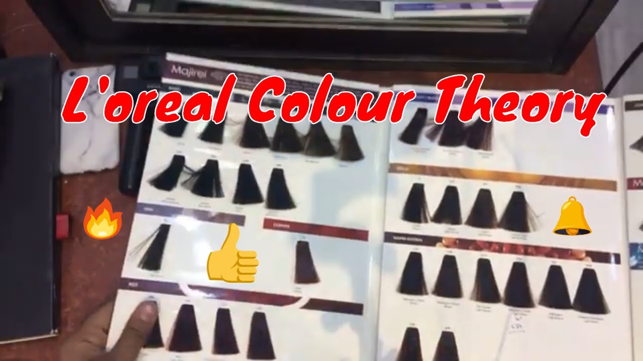L'oreal colour theory live DAY 1 2019 🔥🔥🔥 - YouTube