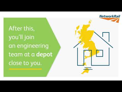 What Is A Level 3 Apprenticeship