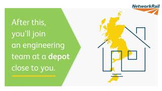 Level 3 Engineering Apprenticeship