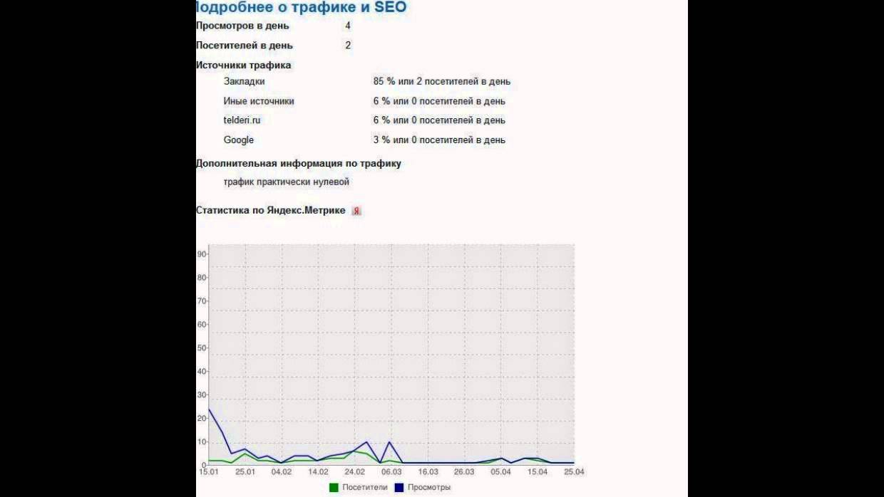 Генератор платных ссылок
