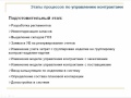 Организация процесса управления исполнением контрактов по ГОЗ