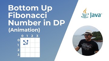 Bottom Up Approach - Fibonacci Number in Dynamic Programming | Animation