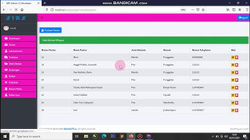 Project UAS web programming II  -  KELOMPOK SIRS  -  12 3A 30  -  AKO