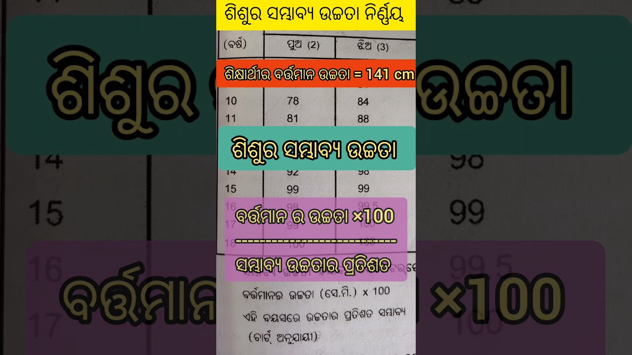 ଶିଶୁର ସମ୍ଭାବ୍ୟ ଉଚ୍ଚତା ନିର୍ଣ୍ଣୟ