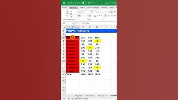 USE ISSO para TRANSFORMAR sua tabela com DICAS DE DESIGN no EXCEL! CONFIRA AQUI! #excel #dicas