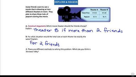 1.3 Solving Equations with Variables on Both Sides Lesson Video
